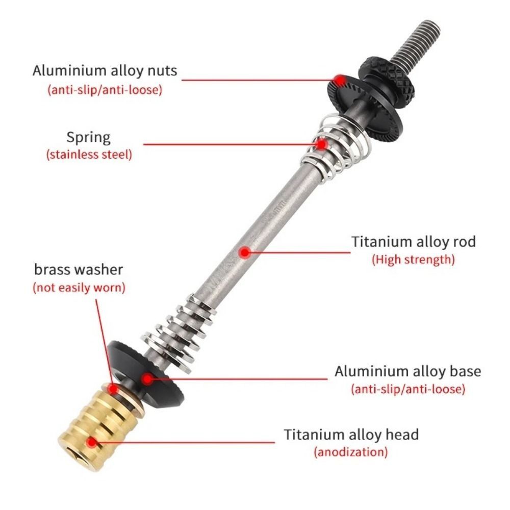 74mm/85mm/100mm Snelspanners 1 - Quick Release Skewer recensie en prijs